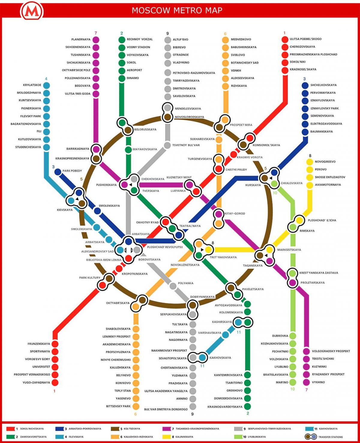 Moscow metro map in Russian