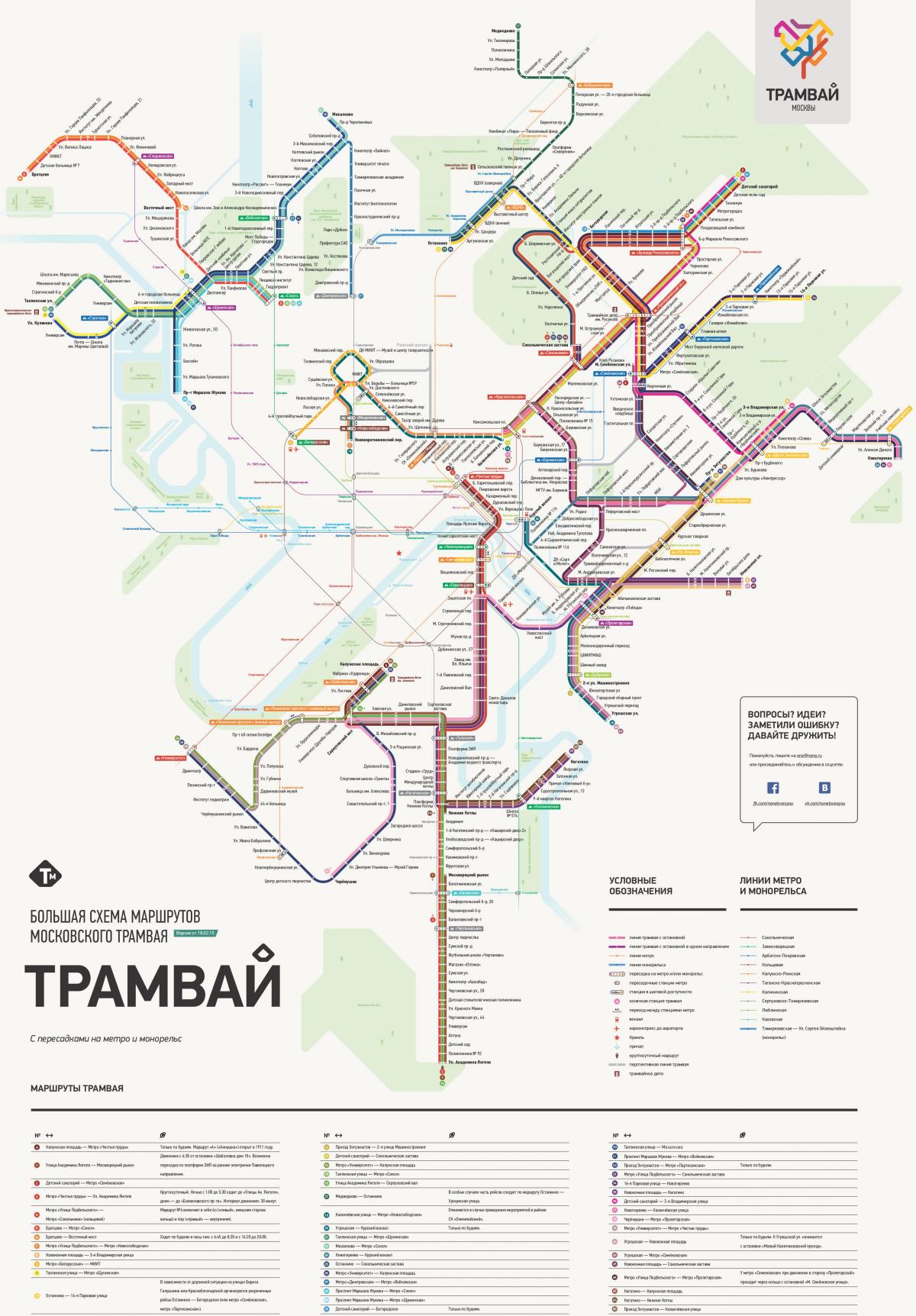 map of Moscow tram