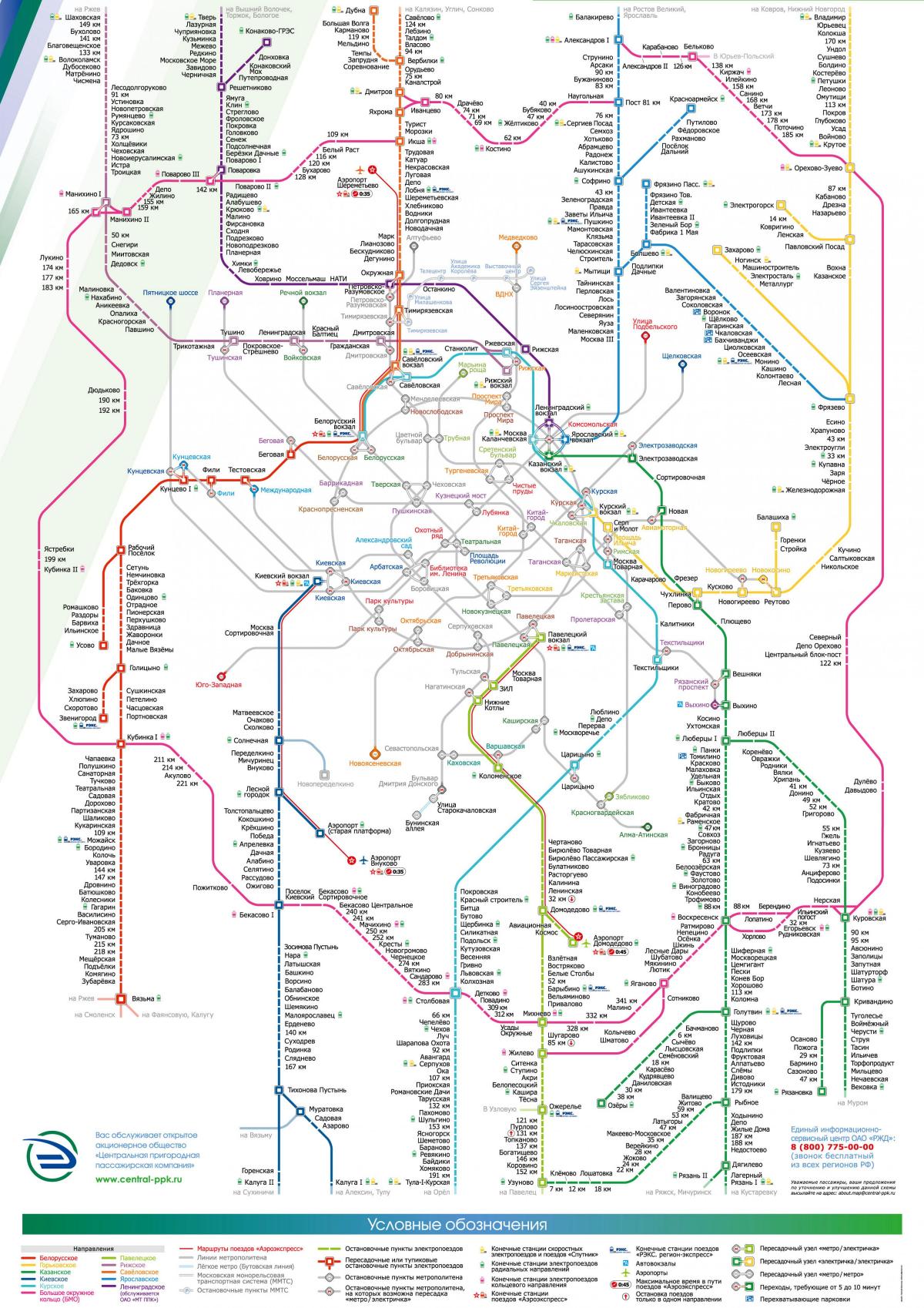 map of Moskva train